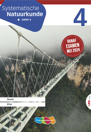 Systematische Natuurkunde LRN-line 2022