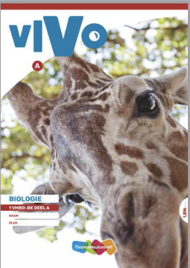 Vivo deel A+B  