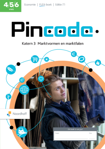 Pincode ed 7.1/FLEX Katern 3 Martkvormen en marktfalen 