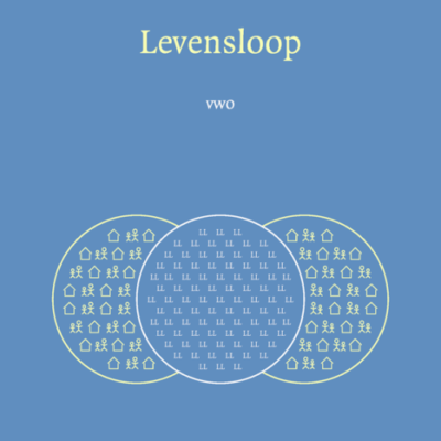 LWEO Levensloop 6e ed 