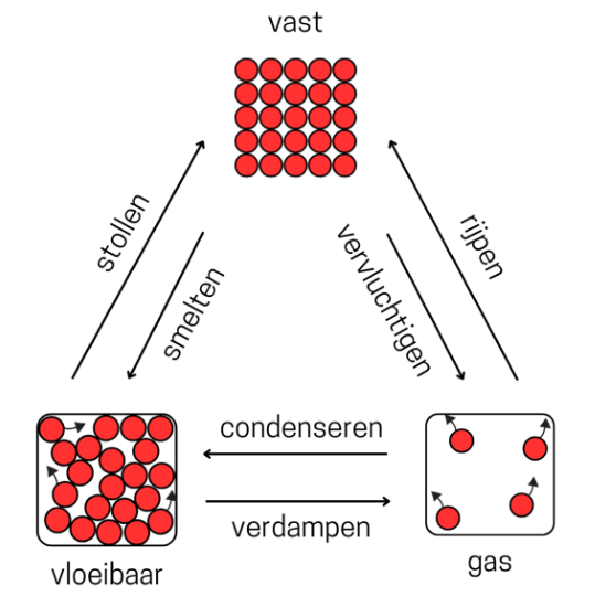 Schermafbeelding 2025 08 28 164438