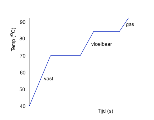 Schermafbeelding 2025 08 28 164517