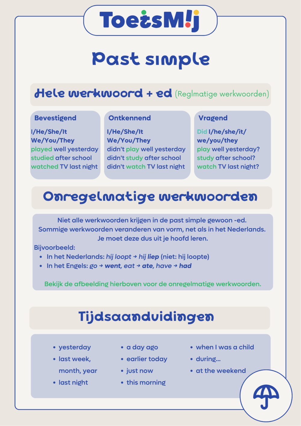 Artikelen posters 1