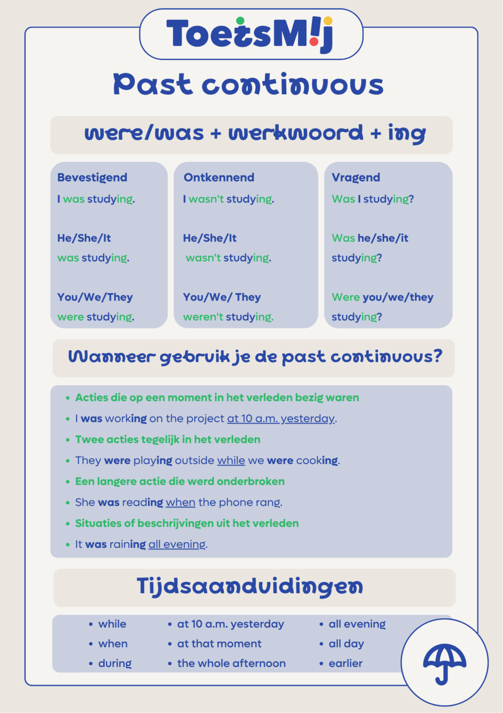 Artikelen posters 2