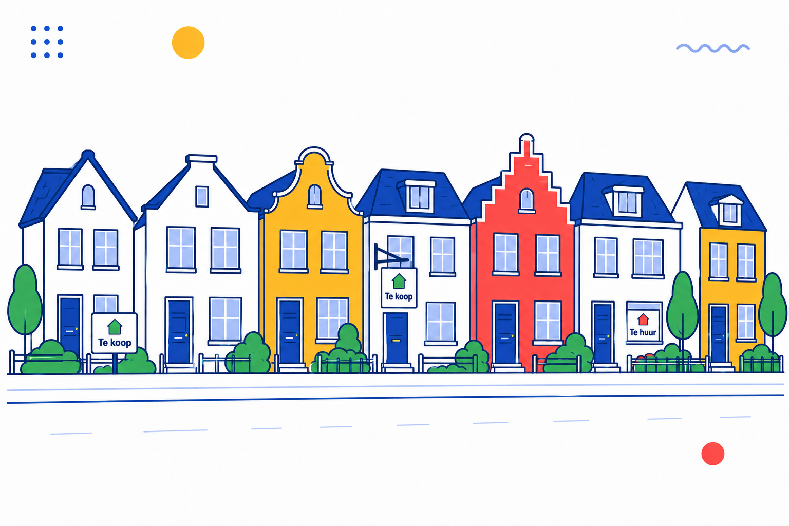 Huizen kopen en huren