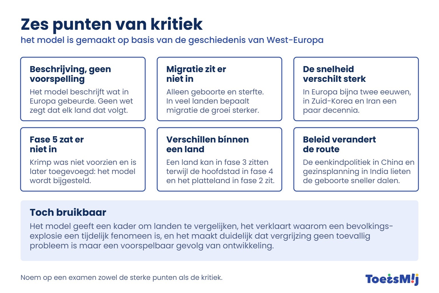 /media/Longreads/AK/04-Zes-punten-van-kritiek-ToetsMij.jpg